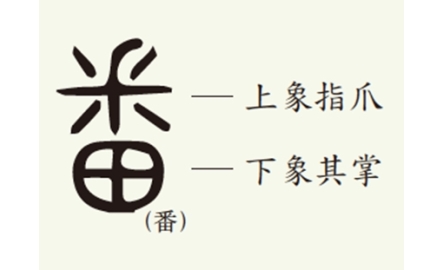 【句斟字酌】「番」和「蕃」（二） 封面
