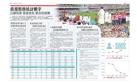 香港教務統計數字  凸顯培育 家庭牧民 聖召的挑戰封面