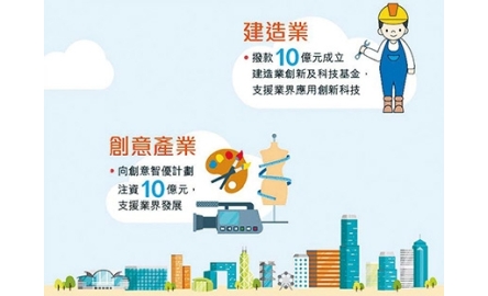 【工道 ‧‭ ‬自在】預算案對基層長者無預算 封面