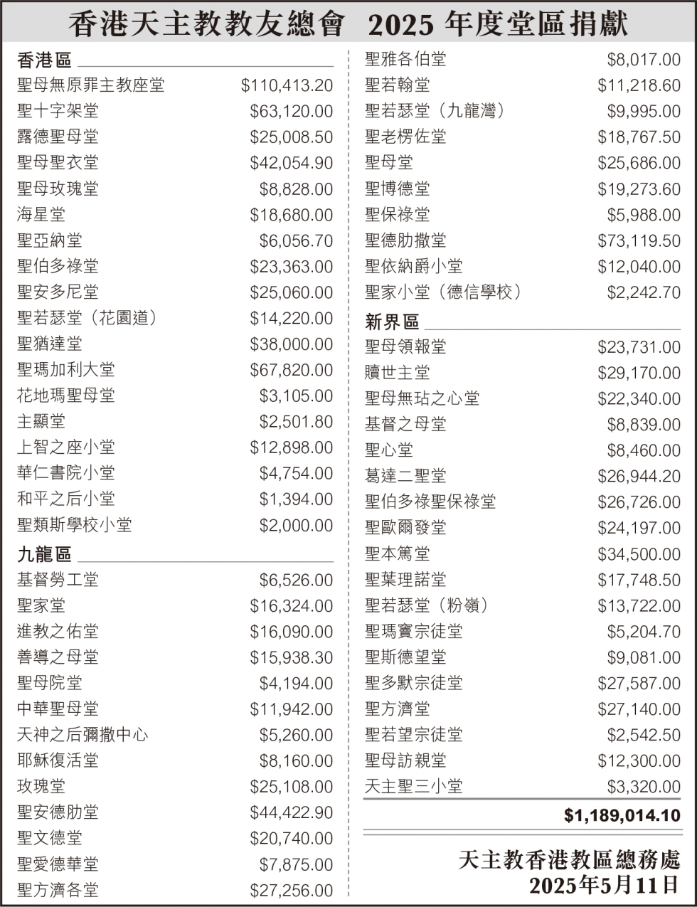 香港天主教教友總會16:5