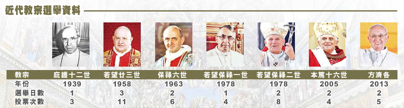 本頁圖片/檔案 - 螢幕快照 2025-04-30 下午2.12.15