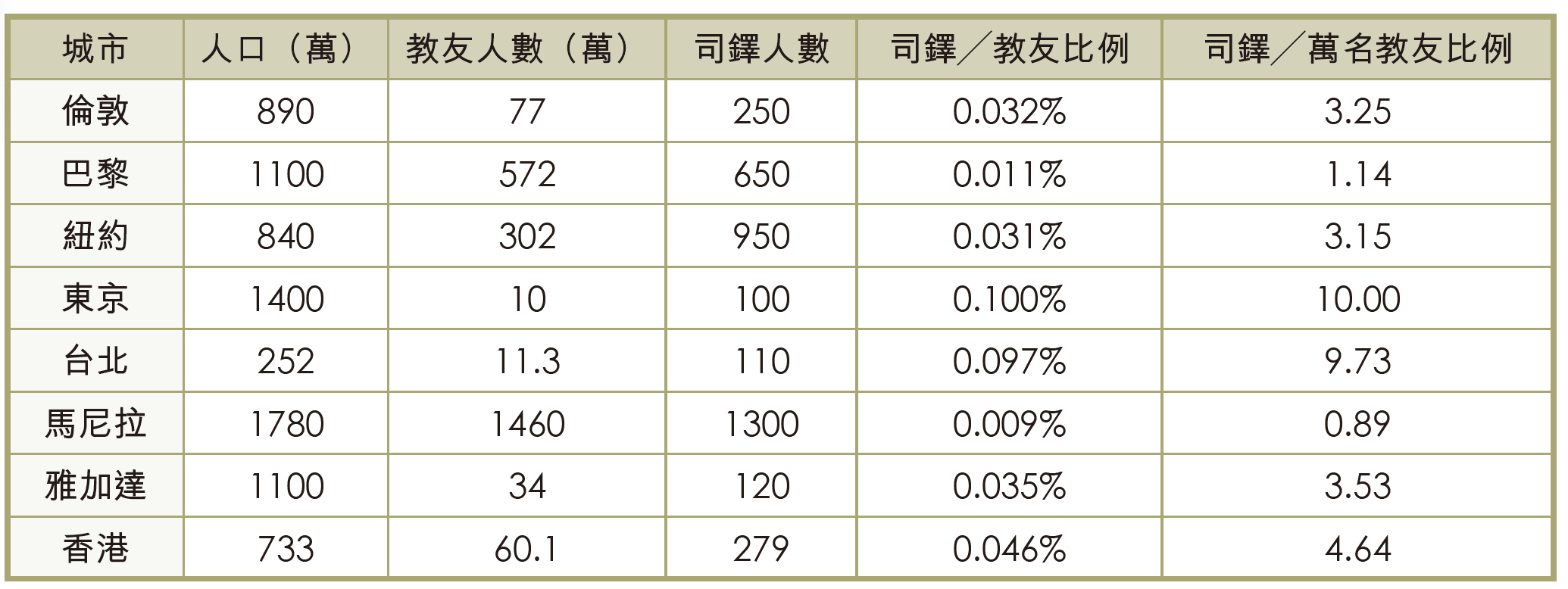 本頁圖片/檔案 - kkp09b_20250810_00